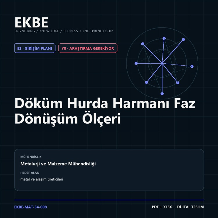 Döküm Hurda Harmanı Faz Dönüşüm Ölçeri