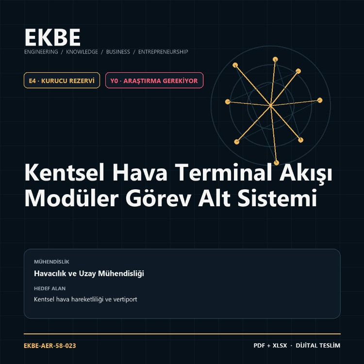 Kentsel Hava Terminal Akışı Modüler Görev Alt Sistemi