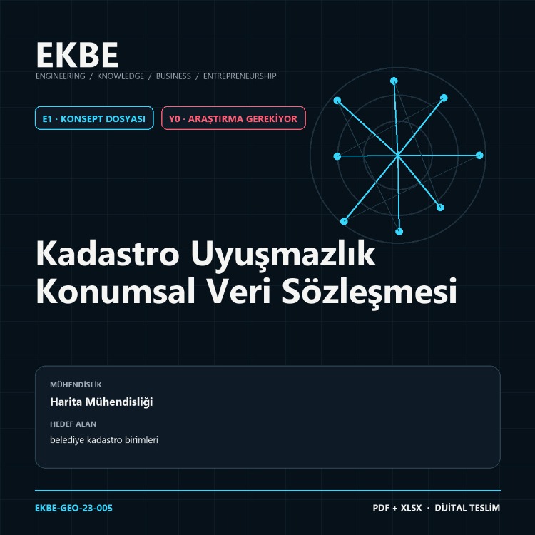 Kadastro Uyuşmazlık Konumsal Veri Sözleşmesi