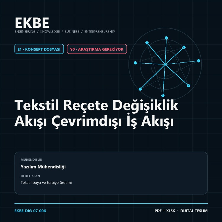 Tekstil Reçete Değişiklik Akışı Çevrimdışı İş Akışı