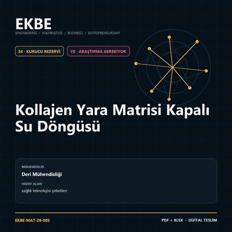 Kollajen Yara Matrisi Kapalı Su Döngüsü
