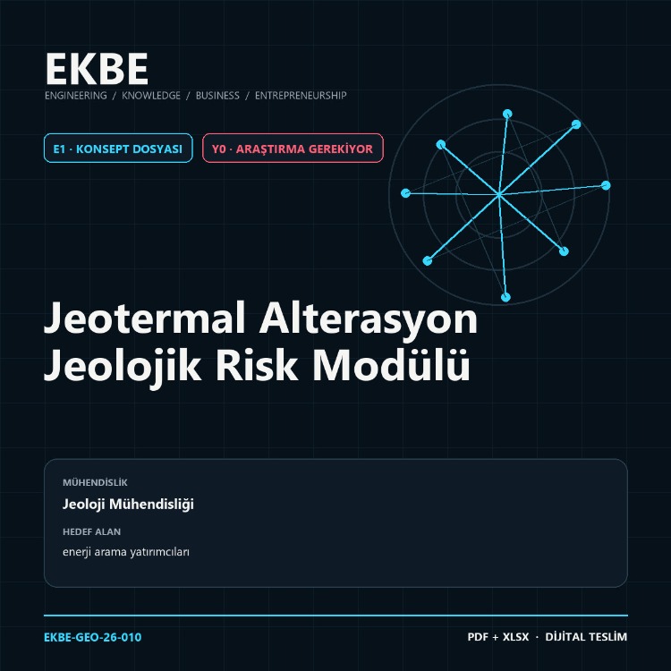 Jeotermal Alterasyon Jeolojik Risk Modülü