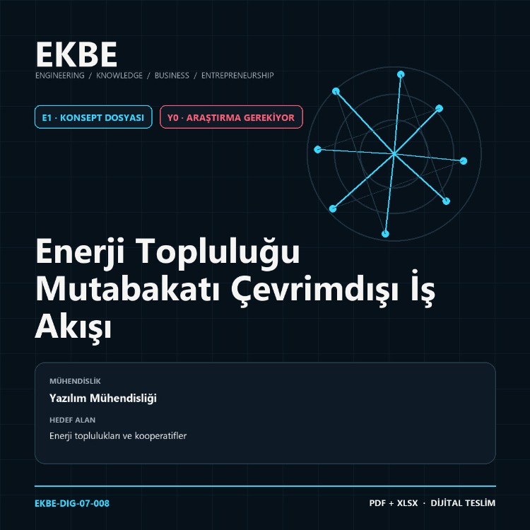 Enerji Topluluğu Mutabakatı Çevrimdışı İş Akışı