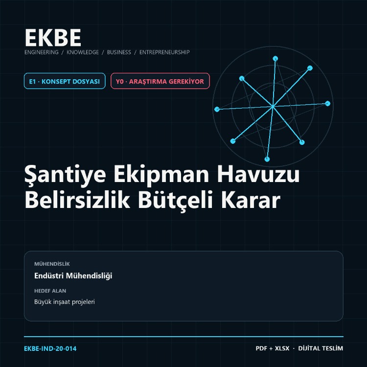 Şantiye Ekipman Havuzu Belirsizlik Bütçeli Karar