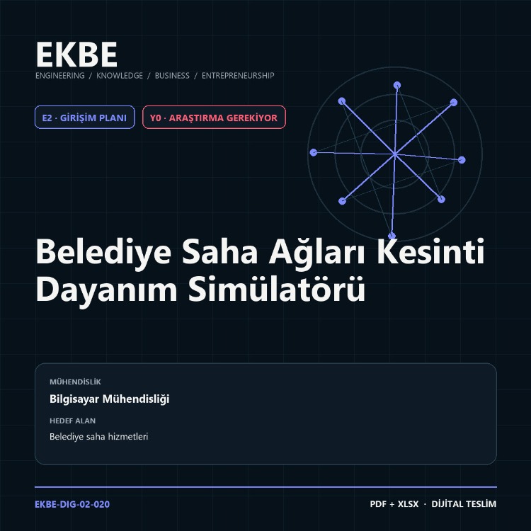 Belediye Saha Ağları Kesinti Dayanım Simülatörü