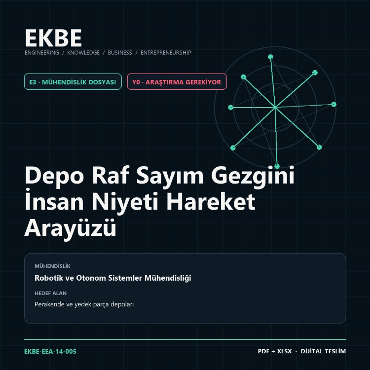Depo Raf Sayım Gezgini İnsan Niyeti Hareket Arayüzü