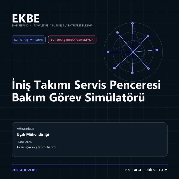 İniş Takımı Servis Penceresi Bakım Görev Simülatörü