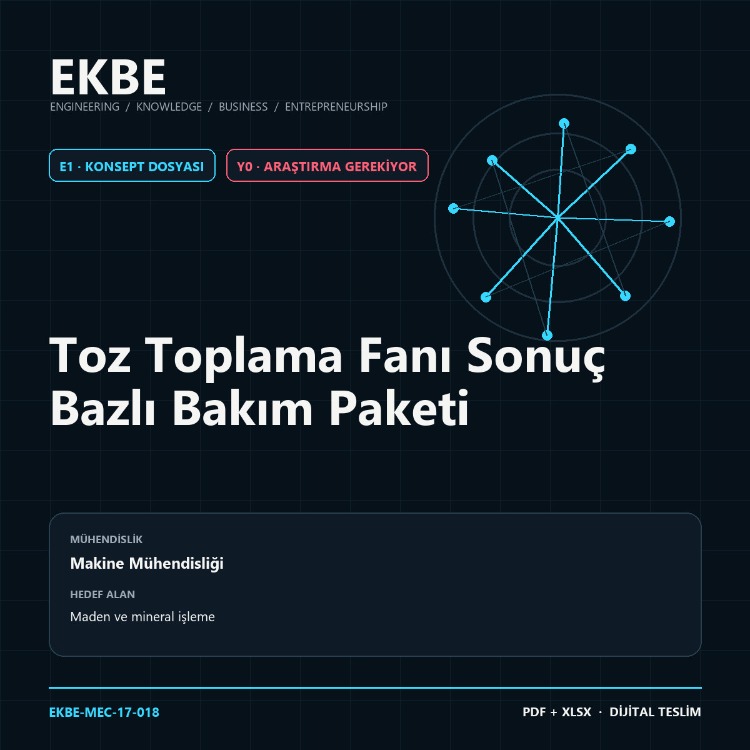 Toz Toplama Fanı Sonuç Bazlı Bakım Paketi