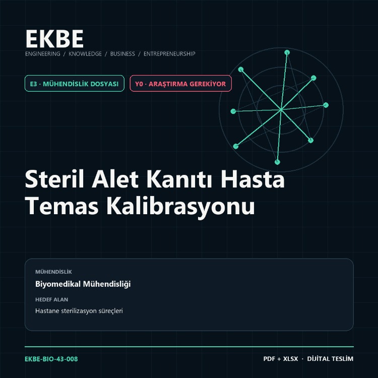 Steril Alet Kanıtı Hasta Temas Kalibrasyonu