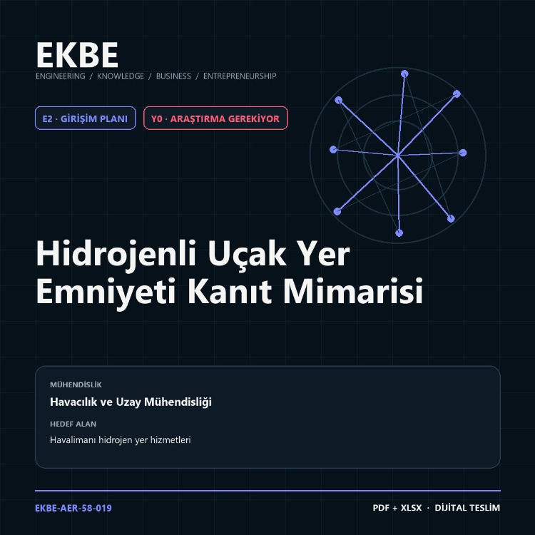 Hidrojenli Uçak Yer Emniyeti Kanıt Mimarisi
