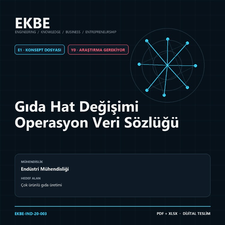 Gıda Hat Değişimi Operasyon Veri Sözlüğü