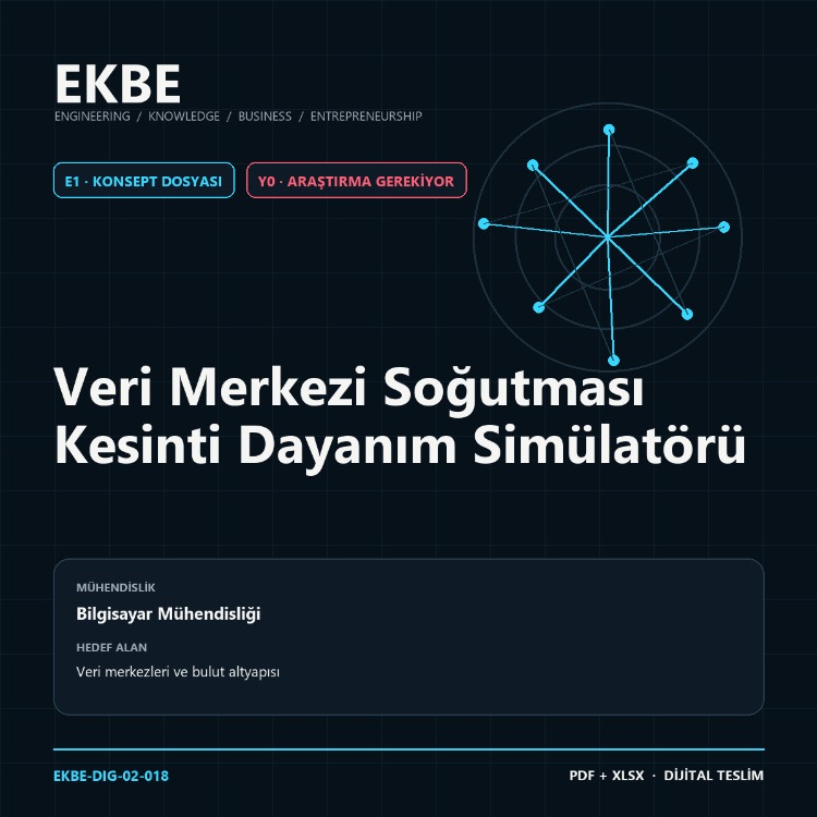 Veri Merkezi Soğutması Kesinti Dayanım Simülatörü