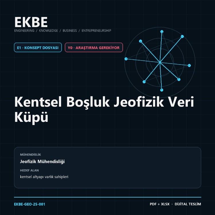 Kentsel Boşluk Jeofizik Veri Küpü