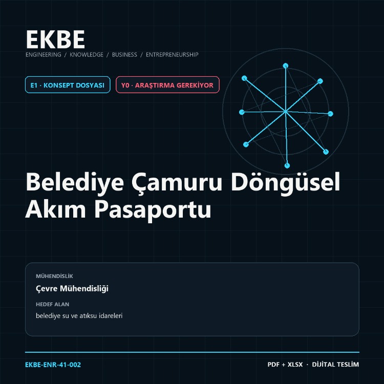 Belediye Çamuru Döngüsel Akım Pasaportu
