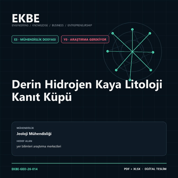 Derin Hidrojen Kaya Litoloji Kanıt Küpü