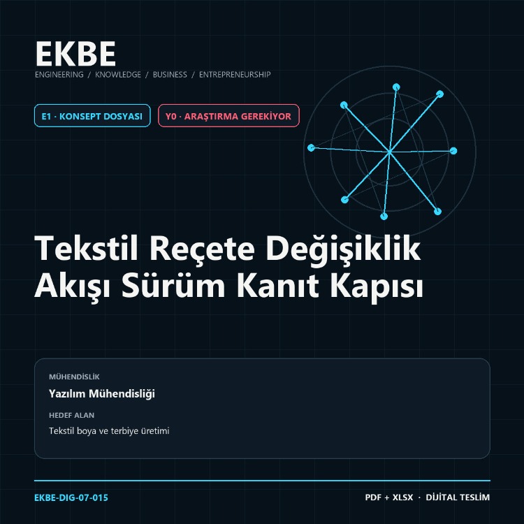Tekstil Reçete Değişiklik Akışı Sürüm Kanıt Kapısı