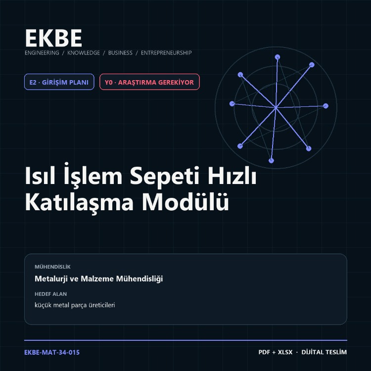 Isıl İşlem Sepeti Hızlı Katılaşma Modülü
