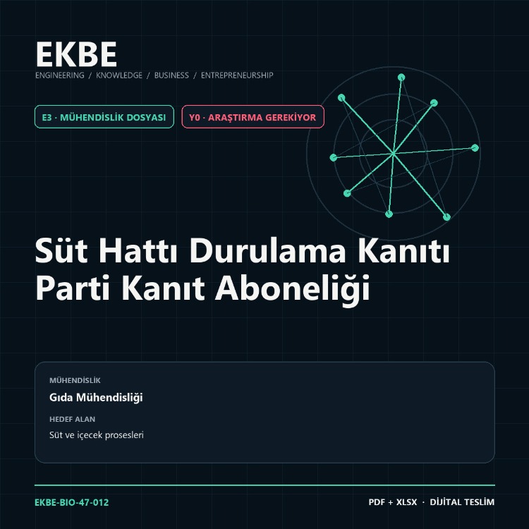 Süt Hattı Durulama Kanıtı Parti Kanıt Aboneliği