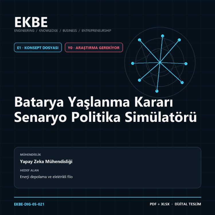 Batarya Yaşlanma Kararı Senaryo Politika Simülatörü