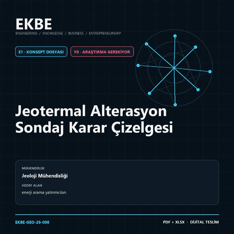 Jeotermal Alterasyon Sondaj Karar Çizelgesi