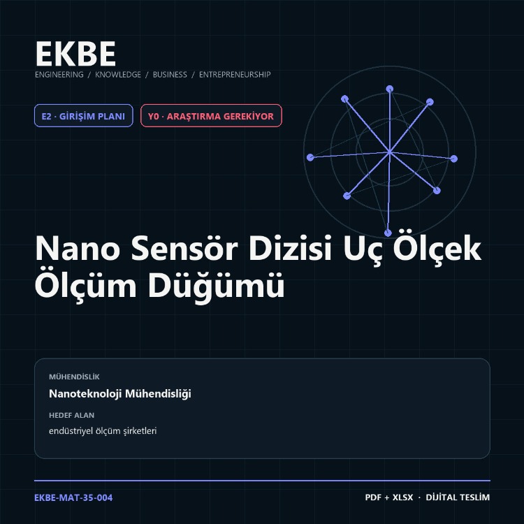 Nano Sensör Dizisi Uç Ölçek Ölçüm Düğümü