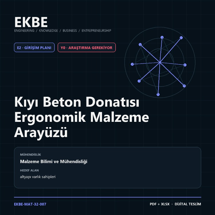 Kıyı Beton Donatısı Ergonomik Malzeme Arayüzü