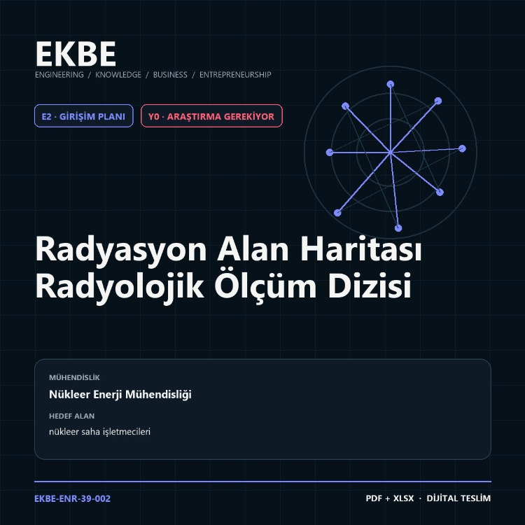 Radyasyon Alan Haritası Radyolojik Ölçüm Dizisi