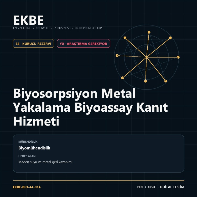 Biyosorpsiyon Metal Yakalama Biyoassay Kanıt Hizmeti