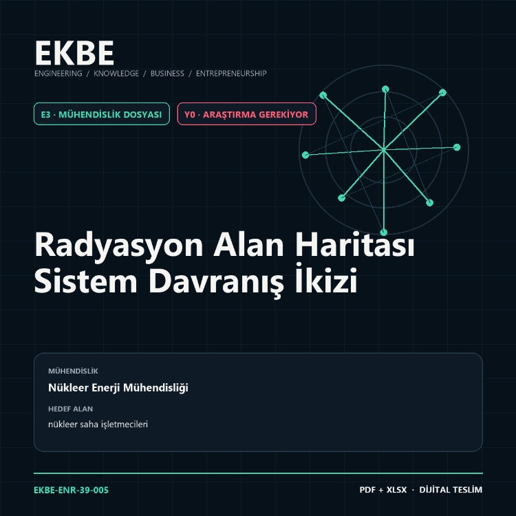 Radyasyon Alan Haritası Sistem Davranış İkizi