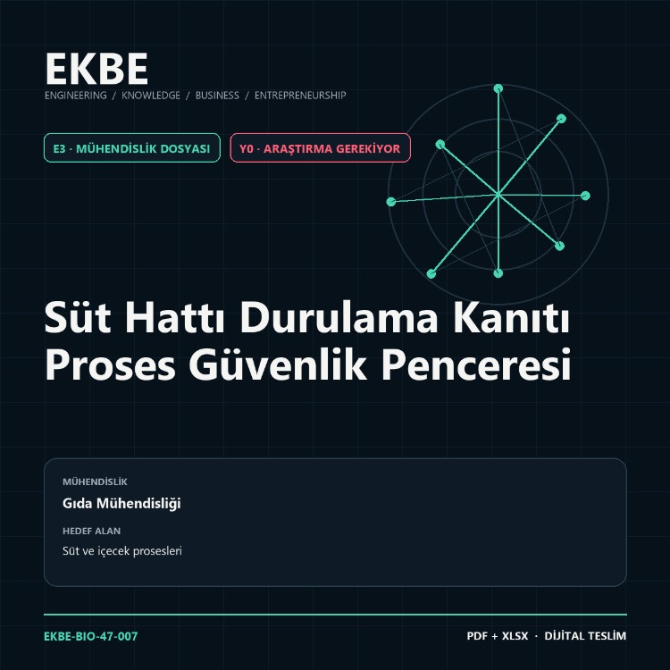Süt Hattı Durulama Kanıtı Proses Güvenlik Penceresi