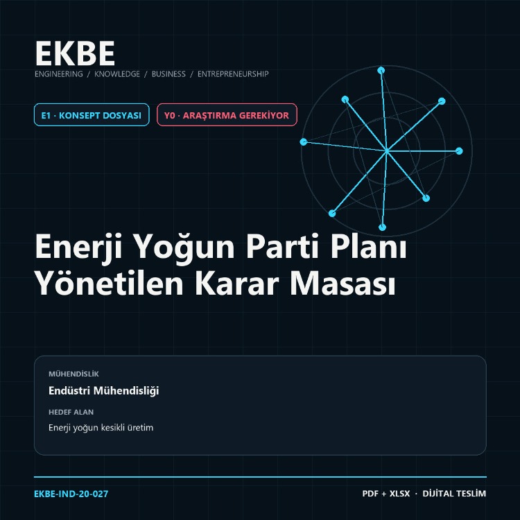 Enerji Yoğun Parti Planı Yönetilen Karar Masası