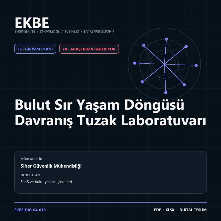 Bulut Sır Yaşam Döngüsü Davranış Tuzak Laboratuvarı