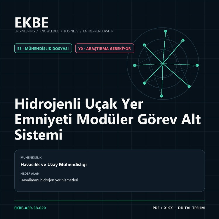 Hidrojenli Uçak Yer Emniyeti Modüler Görev Alt Sistemi