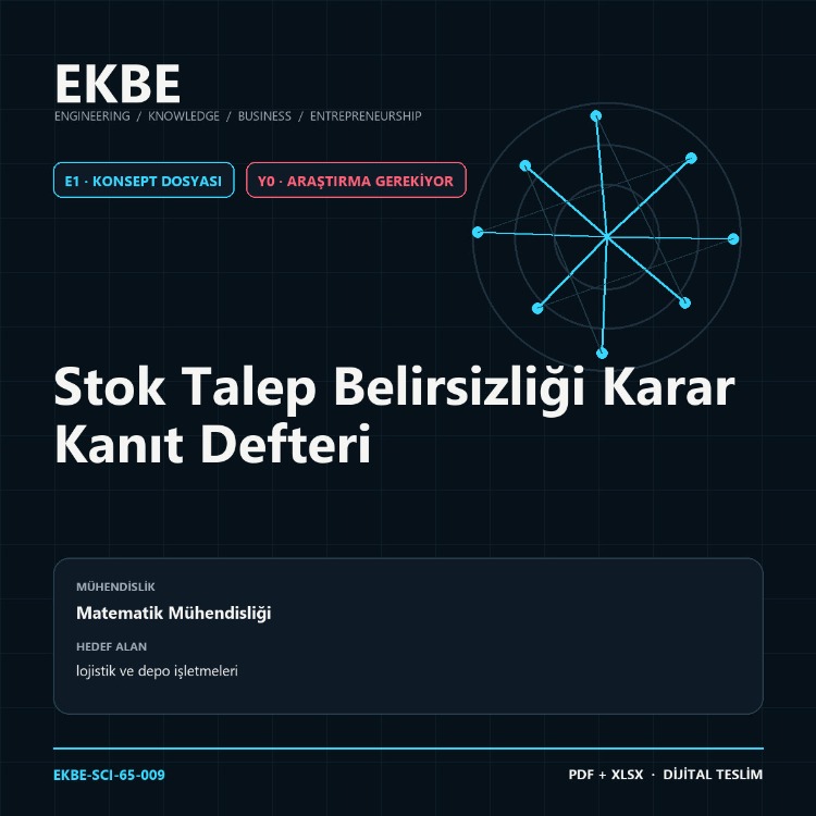 Stok Talep Belirsizliği Karar Kanıt Defteri