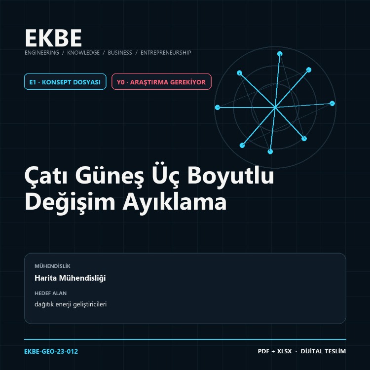 Çatı Güneş Üç Boyutlu Değişim Ayıklama