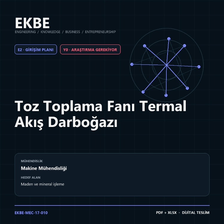 Toz Toplama Fanı Termal Akış Darboğazı