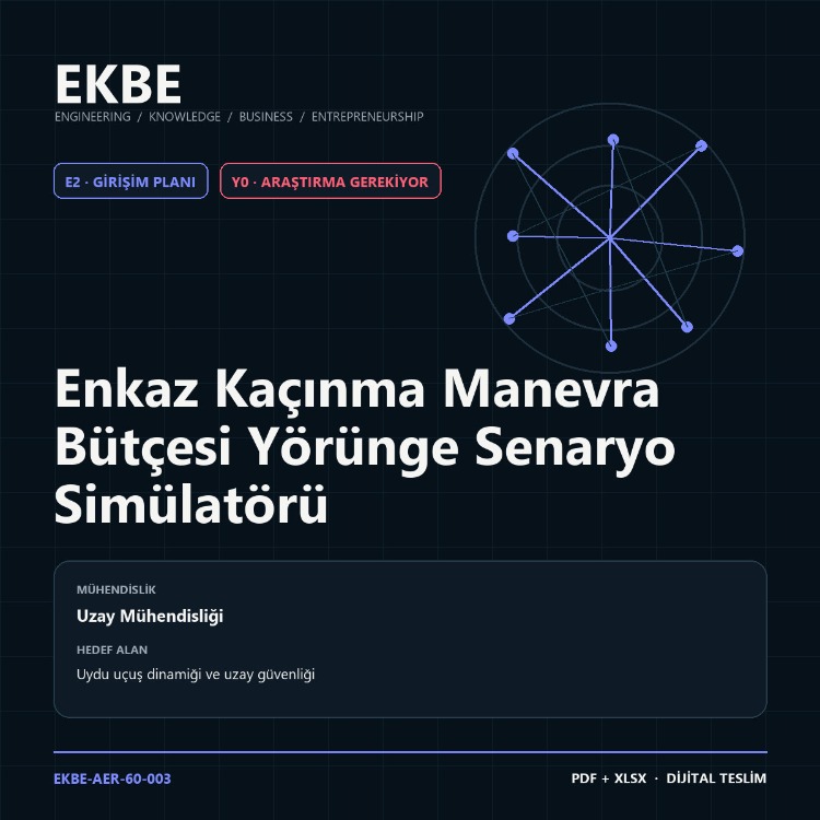 Enkaz Kaçınma Manevra Bütçesi Yörünge Senaryo Simülatörü