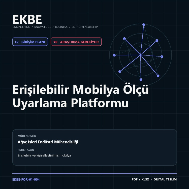 Erişilebilir Mobilya Ölçü Uyarlama Platformu