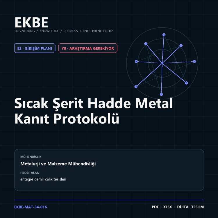 Sıcak Şerit Hadde Metal Kanıt Protokolü