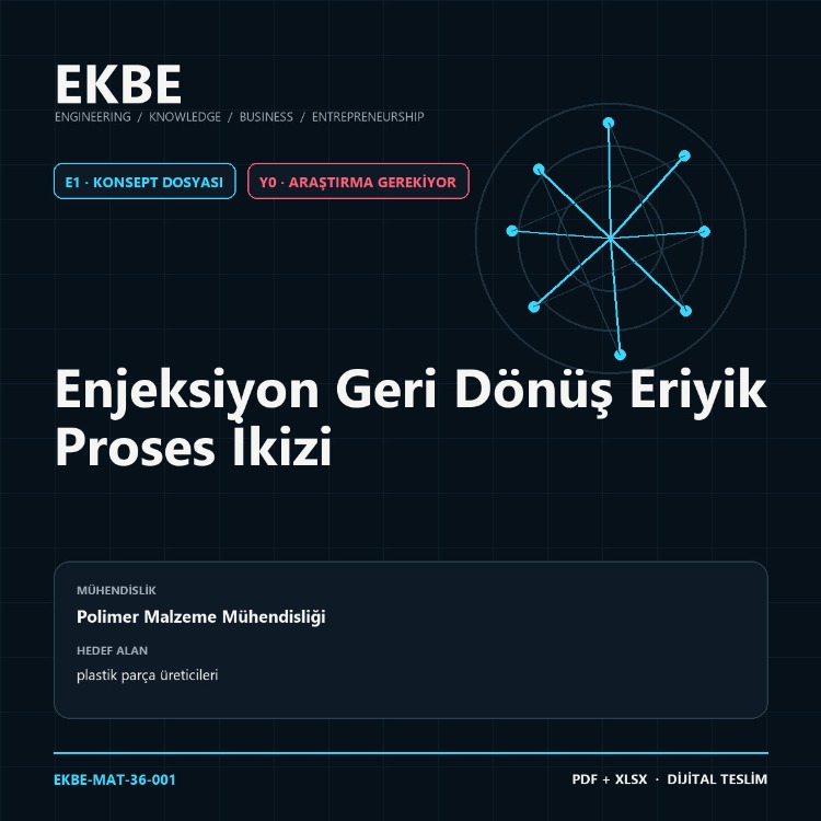 Enjeksiyon Geri Dönüş Eriyik Proses İkizi