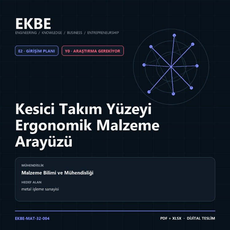 Kesici Takım Yüzeyi Ergonomik Malzeme Arayüzü