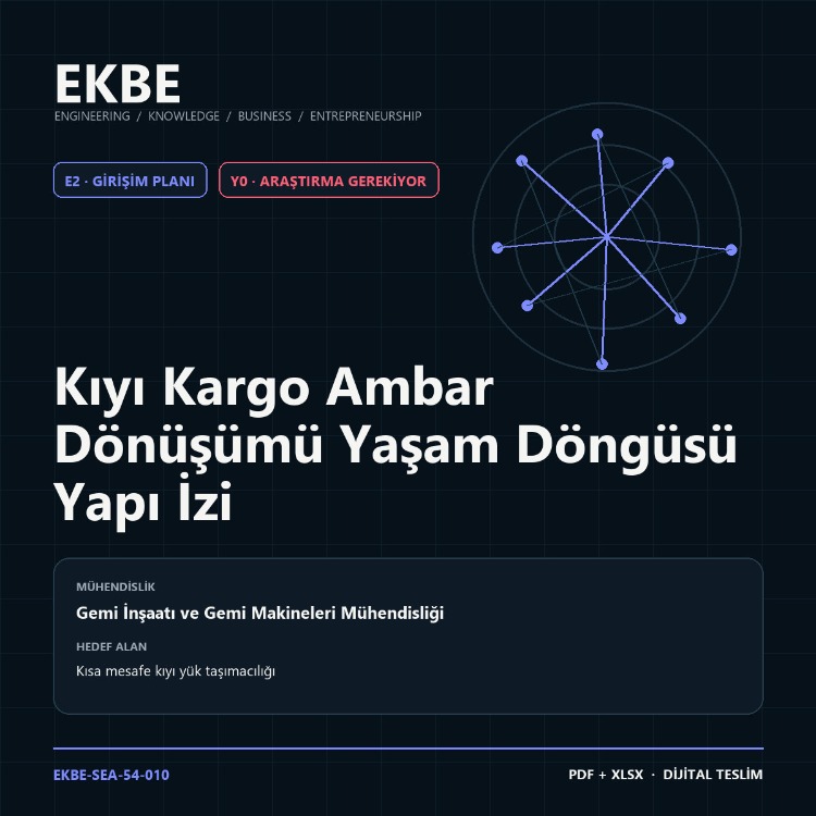 Kıyı Kargo Ambar Dönüşümü Yaşam Döngüsü Yapı İzi