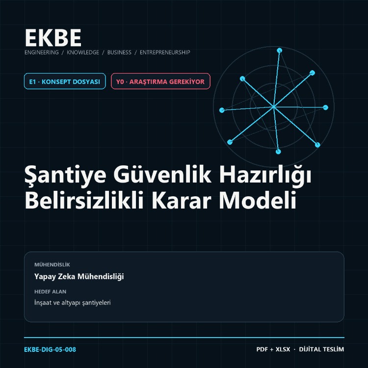 Şantiye Güvenlik Hazırlığı Belirsizlikli Karar Modeli