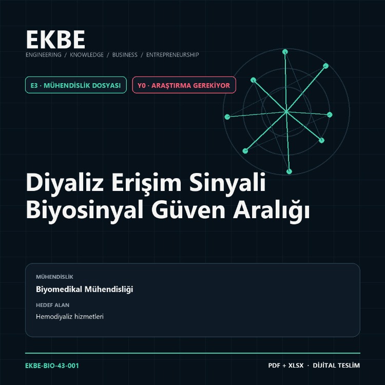 Diyaliz Erişim Sinyali Biyosinyal Güven Aralığı