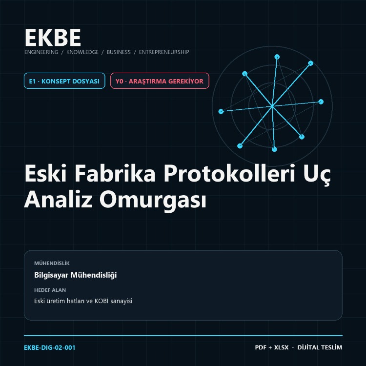 Eski Fabrika Protokolleri Uç Analiz Omurgası