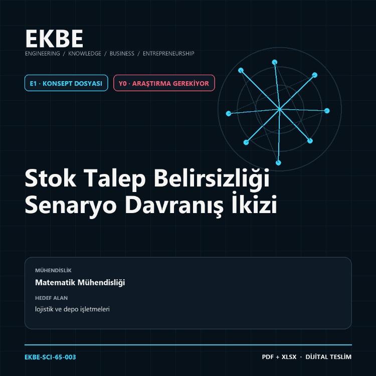 Stok Talep Belirsizliği Senaryo Davranış İkizi