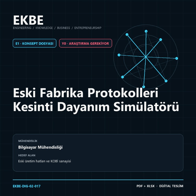 Eski Fabrika Protokolleri Kesinti Dayanım Simülatörü