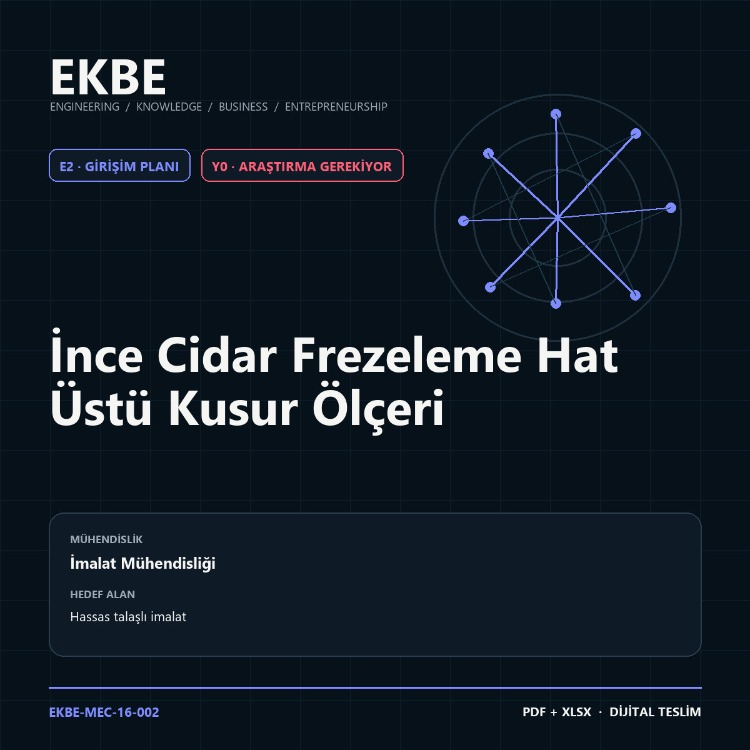 İnce Cidar Frezeleme Hat Üstü Kusur Ölçeri