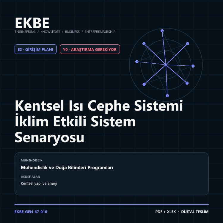 Kentsel Isı Cephe Sistemi İklim Etkili Sistem Senaryosu