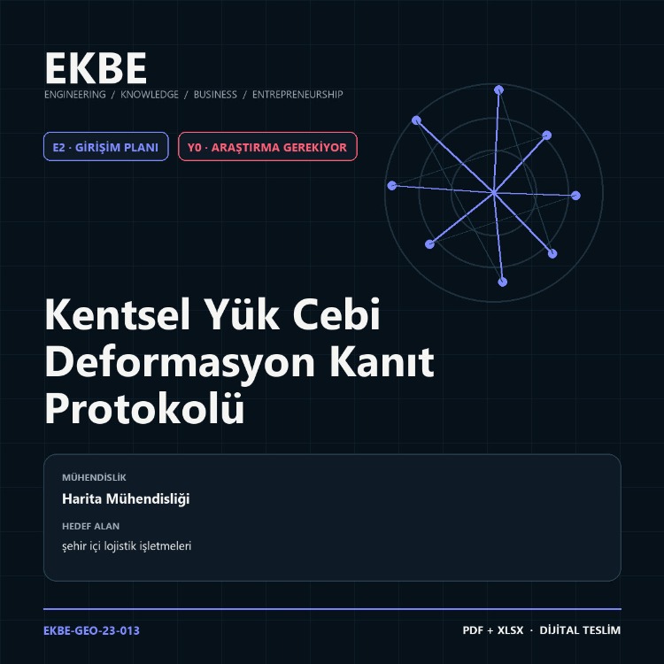 Kentsel Yük Cebi Deformasyon Kanıt Protokolü